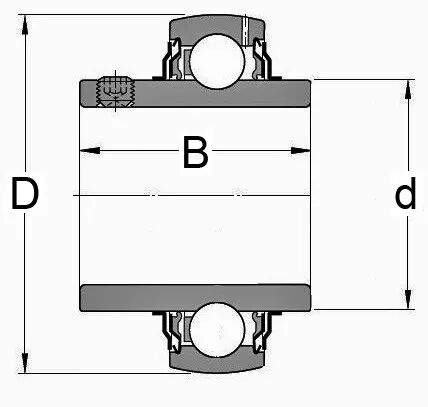 Roulement de palier yar 204-2f skf