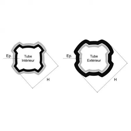 Tube quadrilobe sft interieur rilsanise 47,4x4,75 lg1500 bondioli