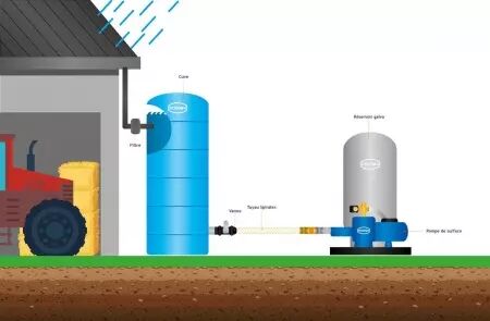 CUVE DE STOCKAGE VERTICALE  EN PE 10000L PRE EQUIPEE