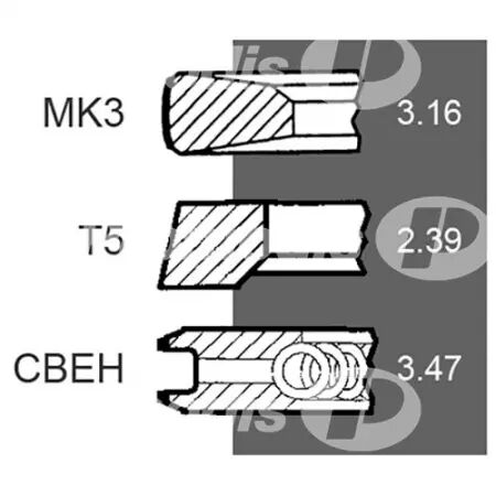 Jeu de segments d.106.50 mm adaptable John Deere