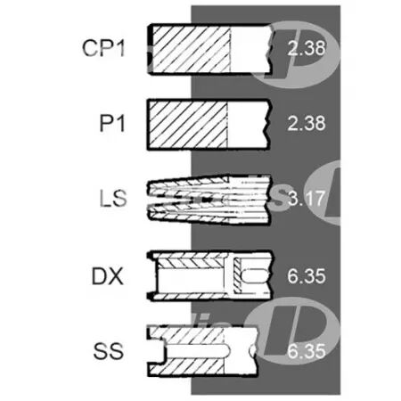 Jeu de segments d.88.92 mm adaptable Ford, Massey Ferguson