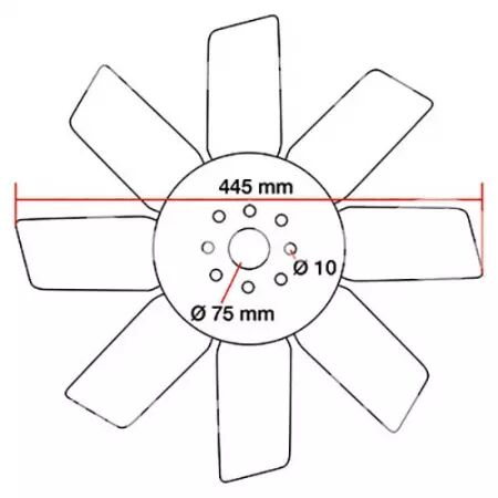 Pales de ventilateur adaptable Case Ih