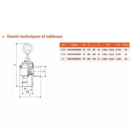 Soupape securite coudee (pression) opale-riv250 1\'1/2